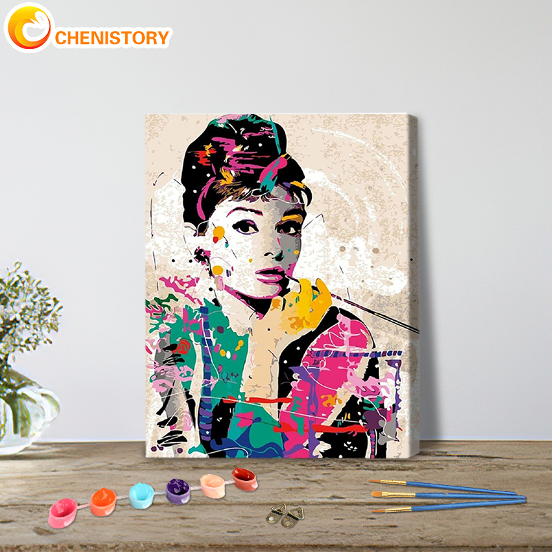 Embroidery Translate - CHENISTORY DIY Painting By Numbers Figure