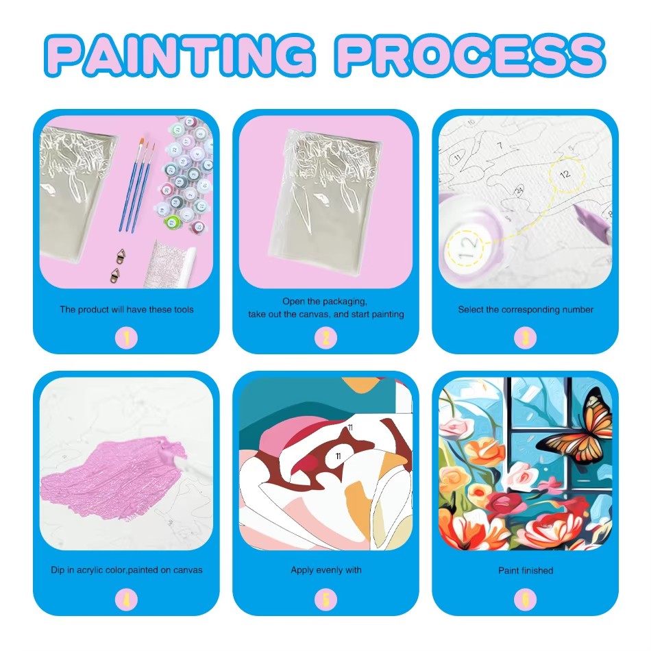 CHENISTORY Floral Basket Paint - Embroidery Translate recensione e prezzo