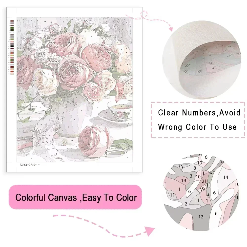 Country Rabbit Design Oil Pain - Embroidery Translate recensione e prezzo