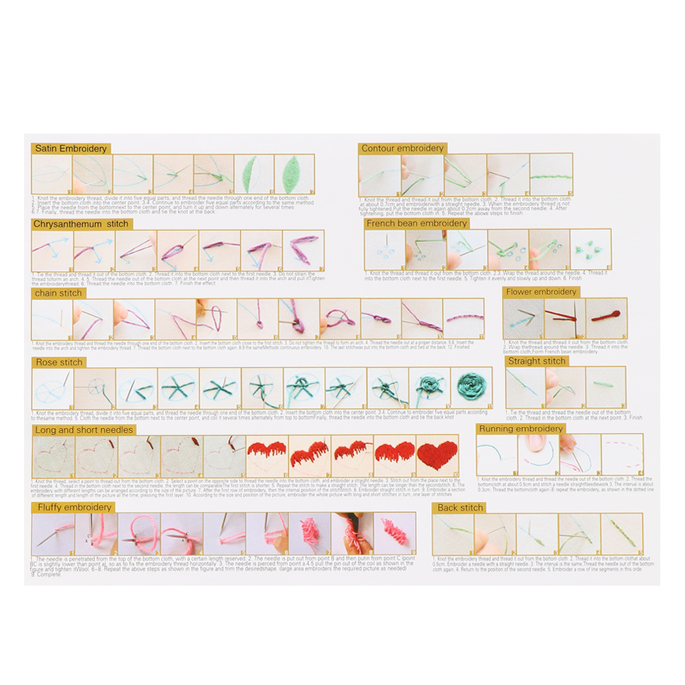 1Set DIY Embroidery Kit with F - Embroidery Pashmina recensione e prezzo