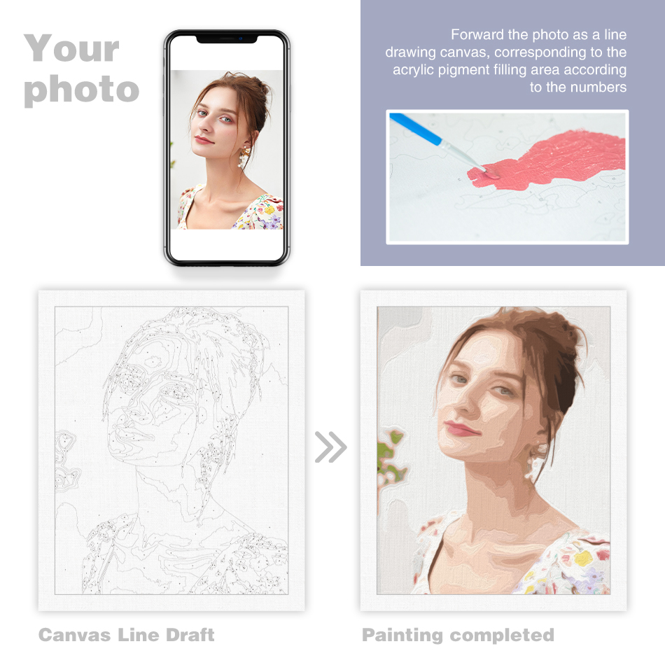 24/36/48 Color PhotoCustom Pai - Embroidery Translate recensione e prezzo