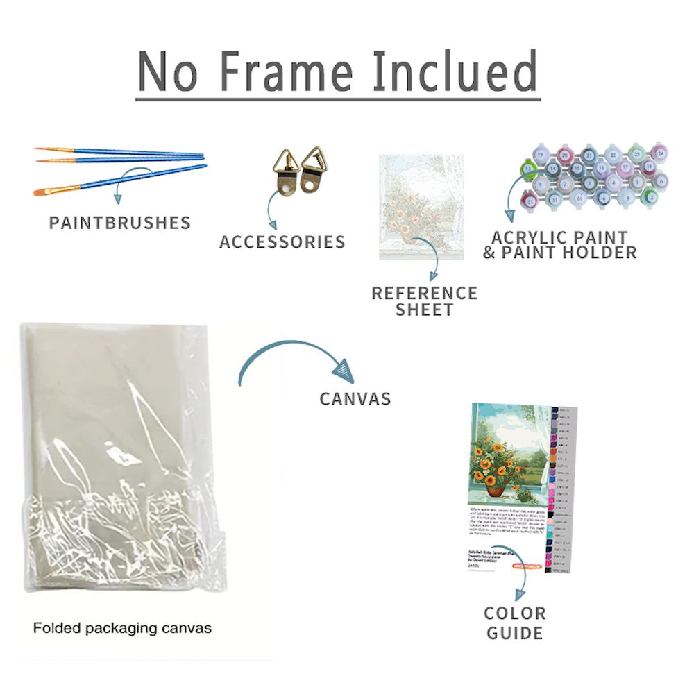 PhotoCustom Paintings By Numbe - Embroidery Translate recensione e prezzo