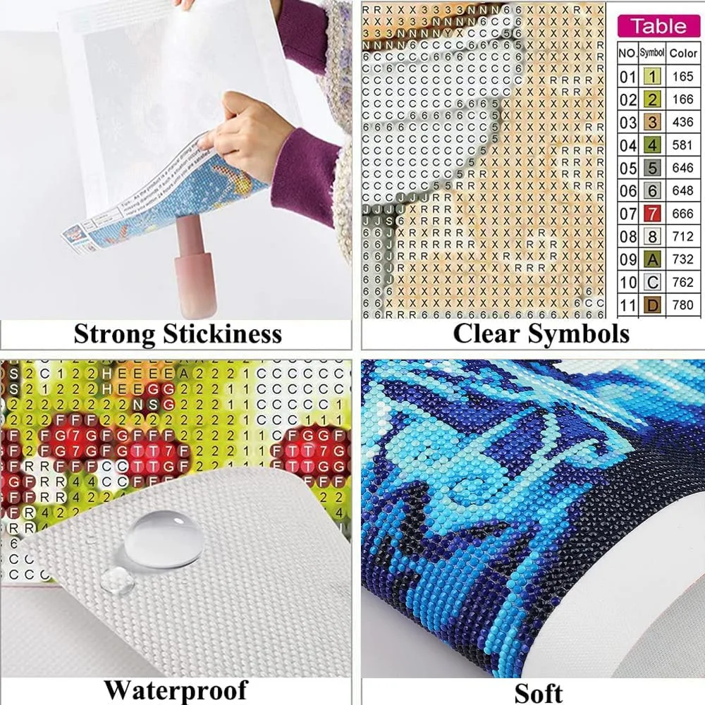 5D Diamond Painting Sloth Koal - Embroidery Australia recensione e prezzo