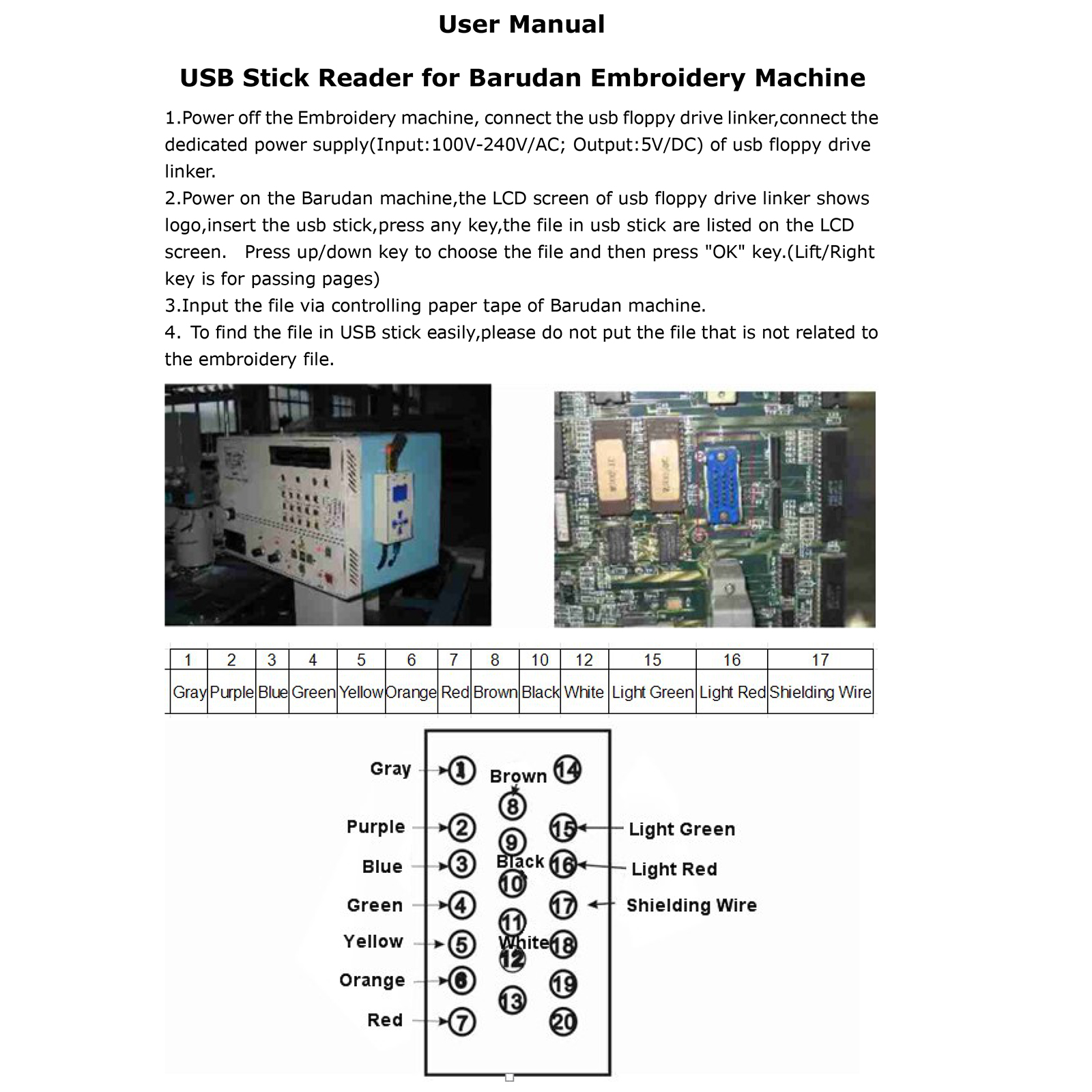 USB Reader FOR Part Of Barudan - Embroidery Machine Barudan recensione e prezzo